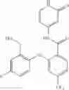 Fig. 303 - Pyridone amides as modulators of sodium channels