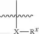 Fig. 49 - Pyridone amides as modulators of sodium channels