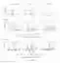Fig. 06 - Nitrated lipids and methods of making and using thereof