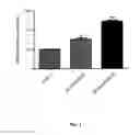 Fig. 02 - METHODS OF ATTENUATING OPIOID TOLERANCE