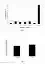 Fig. 02 - IMMUNE PRIVILEGED AND MODULATORY PROGENITOR CELLS
