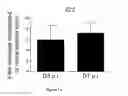Fig. 02 - METHODS AND PHARMACEUTICAL COMPOSITIONS FOR THE PROPHYLACTIC TREATMENT OF BACTERIAL SUPERINFECTIONS POST-INFLUENZA