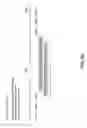 Fig. 201 - Tetragalnac and peptide containing conjugates and methods for delivery of oligonucleotides