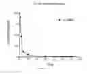 Fig. 07 - IMAGING AGENTS