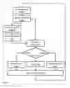 Fig. 04 - Ventricular assist device and method of controlling same