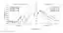 Fig. 14 - CARTRIDGE AND METHOD FOR INCREASING MYOCARDIAL FUNCTION