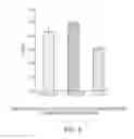 Fig. 19 - CARTRIDGE AND METHOD FOR INCREASING MYOCARDIAL FUNCTION
