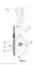 Fig. 05 - Treatment device and a treatment system