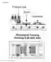 Fig. 02 - Roll printing machine and method of roll printing using same