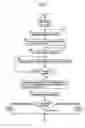 Fig. 06 - Suspension system