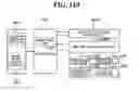 Fig. 15 - Method and system for static and dynamic positioning or controlling motion of marine structure