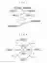 Fig. 04 - Control device for outboard motors, control method for outboard motors, and program