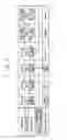 Fig. 06 - Control device for outboard motors, control method for outboard motors, and program