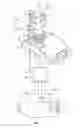 Fig. 02 - Joystick, system and method for manouvering a boat