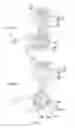 Fig. 07 - Joystick, system and method for manouvering a boat