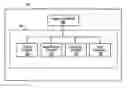 Fig. 01 - Reusable Staging System For Launch Vehicles
