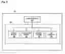 Fig. 03 - Reusable Staging System For Launch Vehicles
