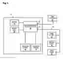 Fig. 04 - Reusable Staging System For Launch Vehicles