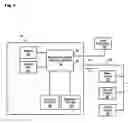 Fig. 05 - Reusable Staging System For Launch Vehicles