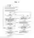 Fig. 04 - Image forming apparatus