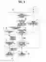 Fig. 05 - SHEET FEEDING DEVICE, AND IMAGE PROCESSING SYSTEM