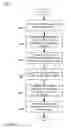 Fig. 06 - Method and system for installation and removal of ballast