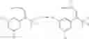 Fig. 45 - Process for the preparation of optionally substituted phenyl and pyridyl pyrrolidines