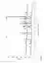 Fig. 15 - Multicomponent crystalline system comprising nilotinib and selected co-crystal formers