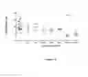 Fig. 06 - Methods of treating ocular diseases using derivatives of lipoic acid