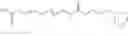 Fig. 33 - Methods of treating ocular diseases using derivatives of lipoic acid