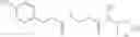 Fig. 22 - KLF5 MODULATORS