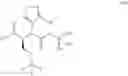 Fig. 76 - Tricyclic heterocycle compounds