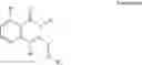 Fig. 22 - Heterocyclic compounds and uses thereof