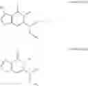 Fig. 511 - Heterocyclic compounds and uses thereof