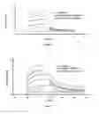 Fig. 07 - Compositions and methods for inhibiting activity of hypoxia-inducible transcription factor complex and its use for treatment of tumors
