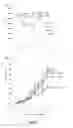 Fig. 09 - Desmoglein 2 (DSG2) Binding Proteins and Uses Therefor