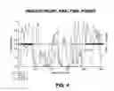 Fig. 04 - Immunoglobulin-binding human mycoplasma antigens and methods of use thereof