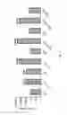 Fig. 04 - T cell receptors recognizing MHC class II-restricted MAGE-A3