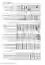 Fig. 35 - Methods Of Producing A Secreted Protein