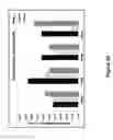 Fig. 35 - Methods for treating skin infection by administering an IL-4R antagonist