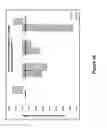 Fig. 37 - Methods for treating skin infection by administering an IL-4R antagonist