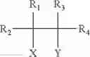 Fig. 02 - Low temperature cure polymerization initiator