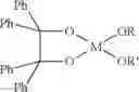 Fig. 08 - Low temperature cure polymerization initiator