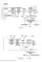 Fig. 02 - METHOD FOR ISOLATING LIGNIN FROM A BIOMASS AND PRODUCTS PROVIDED THEREFROM