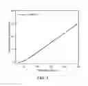 Fig. 02 - Epoxy compound having alkoxysilyl group, method for preparing the same, composition including the same, cured product made from the composition, and use of the composition