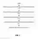 Fig. 02 - Photo-curable ink composition