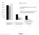 Fig. 02 - Chemical mechanical polishing (CMP) composition for shallow trench isolation (STI) applications and methods of making thereof