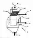 Fig. 01 - Fixed carbon production device