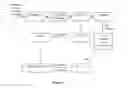 Fig. 02 - Process for producing renewable jet fuel compositions