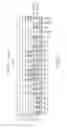 Fig. 41 - METHODS FOR MODULATING RNA USING 3' TARGETING OLIGONUCLEOTIDES